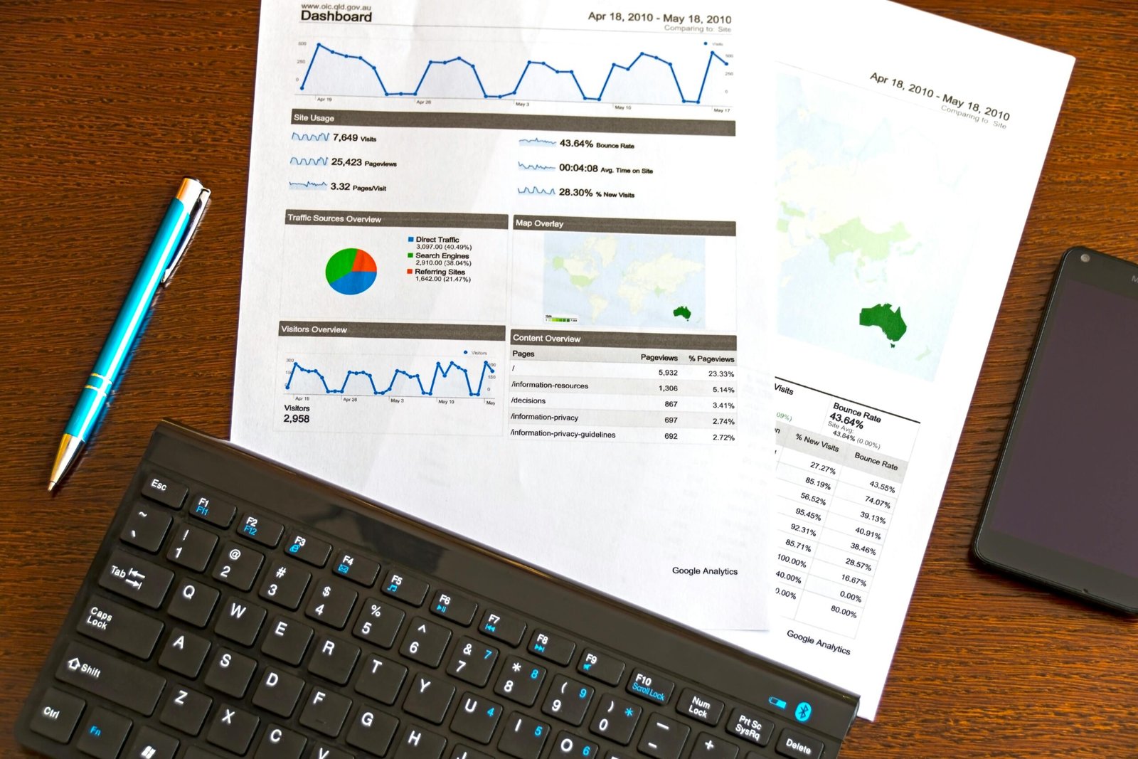 India's ESG Reporting Software Growth Story: 2025 and Beyond